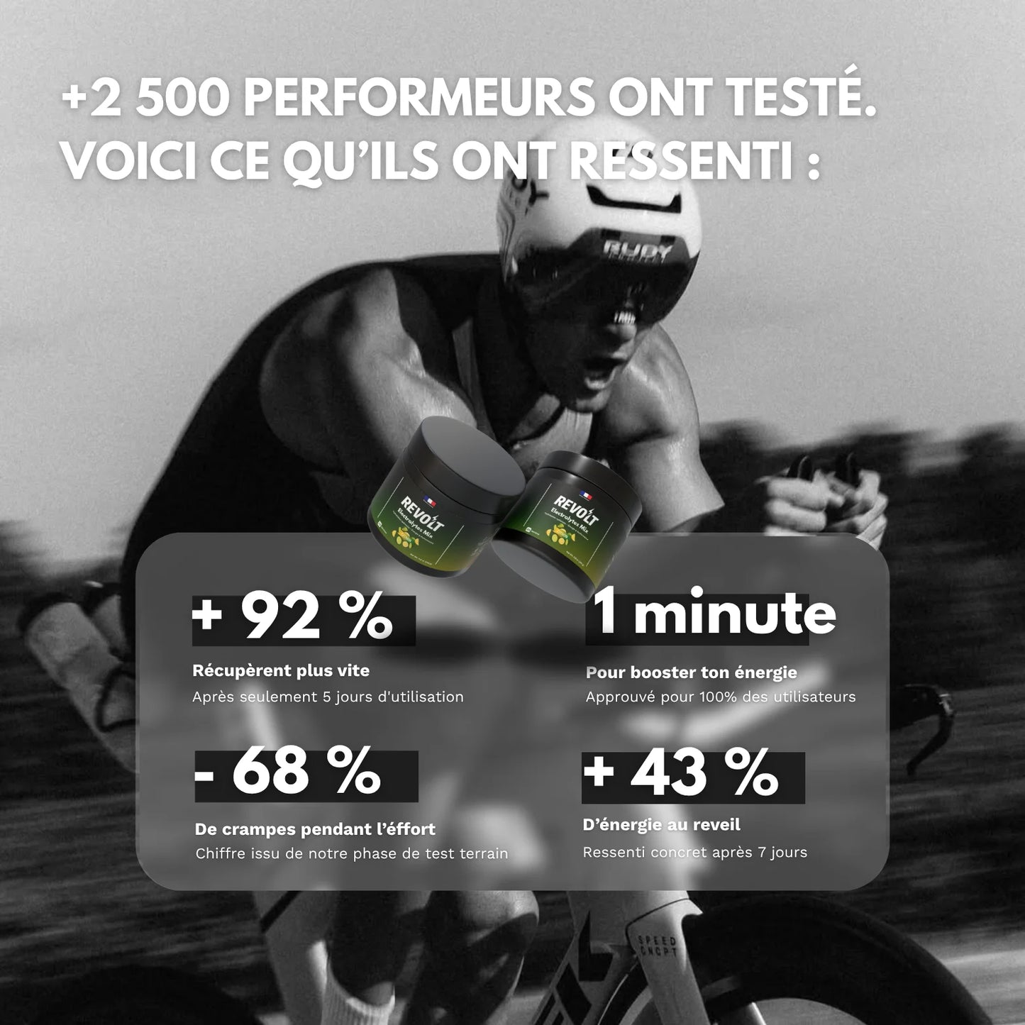 REVOLT Electrolytes citron