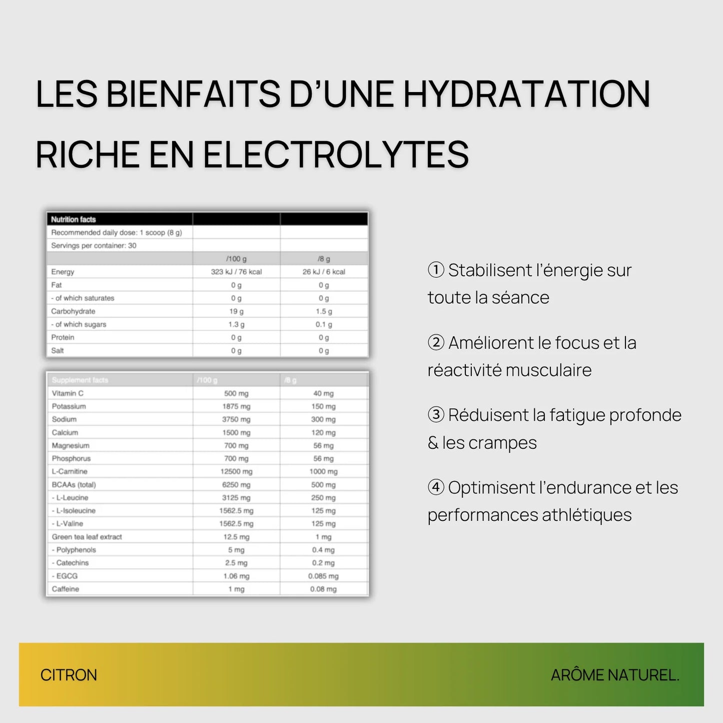 ELECTROLYTES - BOISSON D’HYDRATATION SPORTIVE