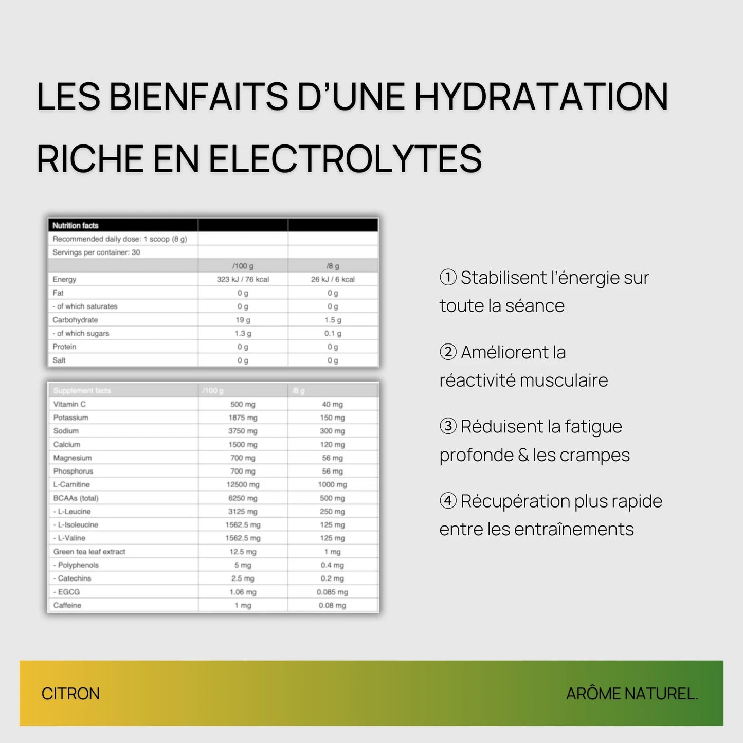 ELECTROLYTES – HYDRATATION SPORTS DE COMBAT