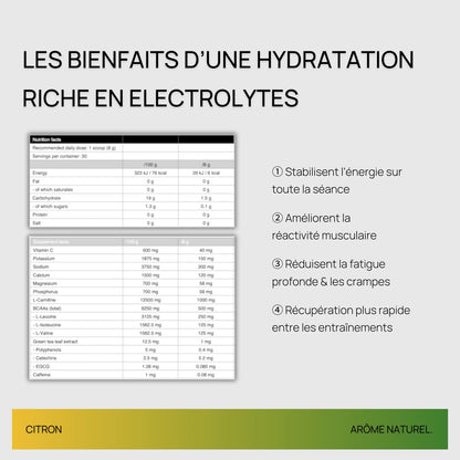ELECTROLYTES – HYDRATATION SPORTS DE COMBAT