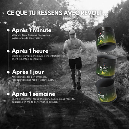 REVOLT Electrolytes citron