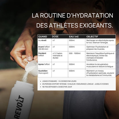 ELECTROLYTES - BOISSON D’HYDRATATION SPORTIVE