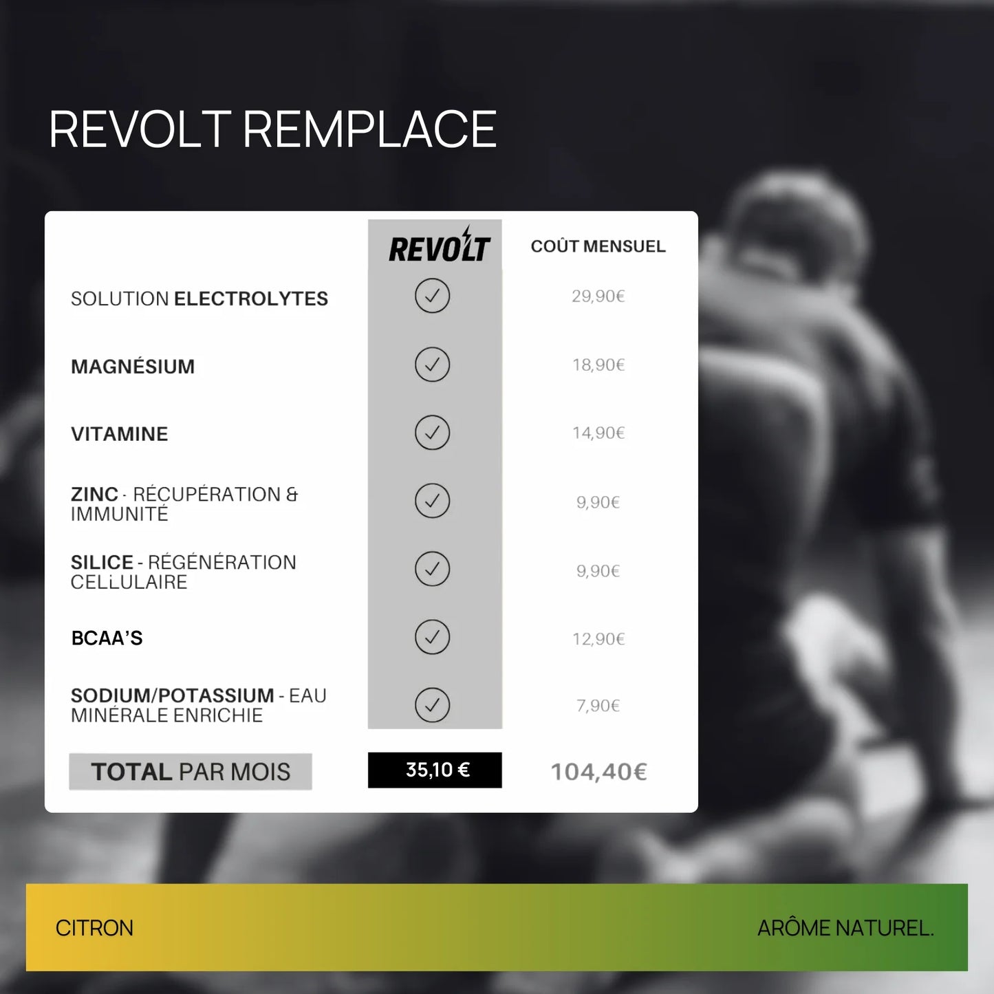 ELECTROLYTES - BOISSON D’HYDRATATION SPORTIVE