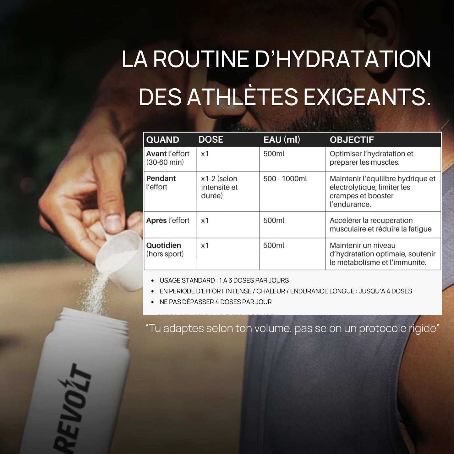 ELECTROLYTES – HYDRATATION SPORTS DE COMBAT